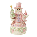 Sweets Snowman
